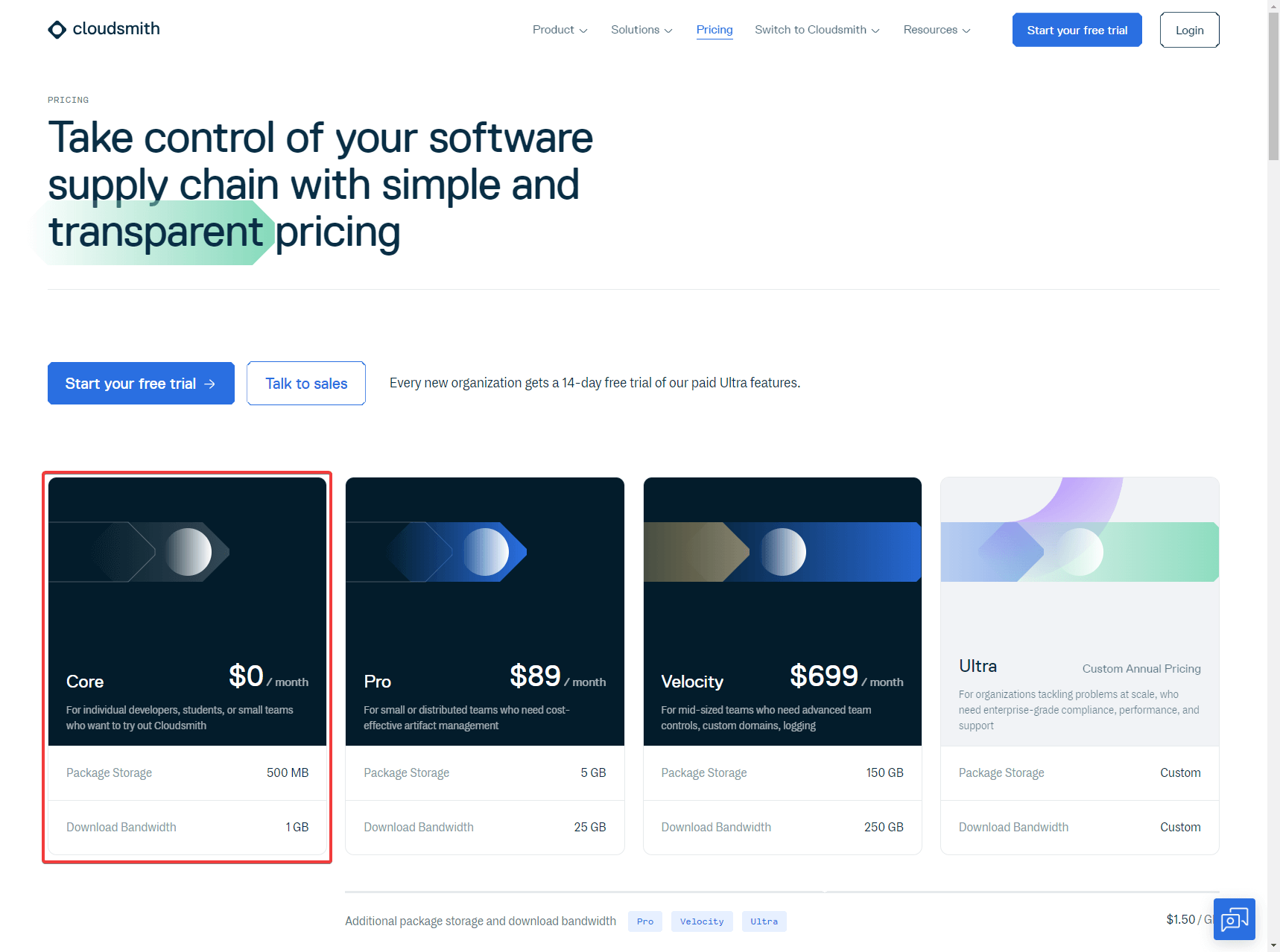 Cloudsmith showcasing the core pricing